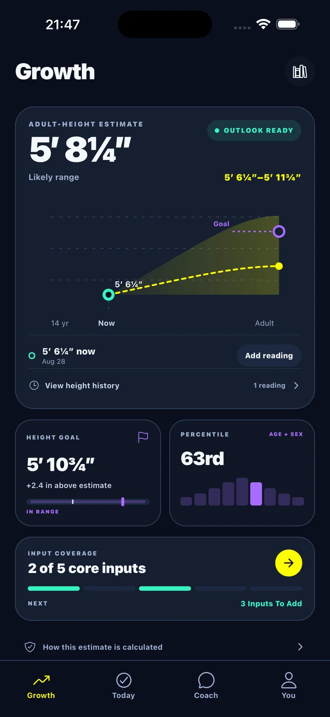 GetTall growth screen showing a sample adult-height estimate, likely range, goal, and measurement history